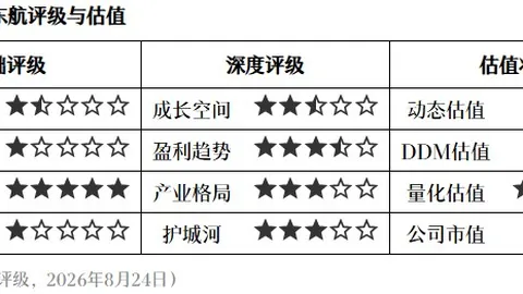 女篮阵容分析FB体育：韩旭领衔，张子宇迈向国际舞台的必经之路